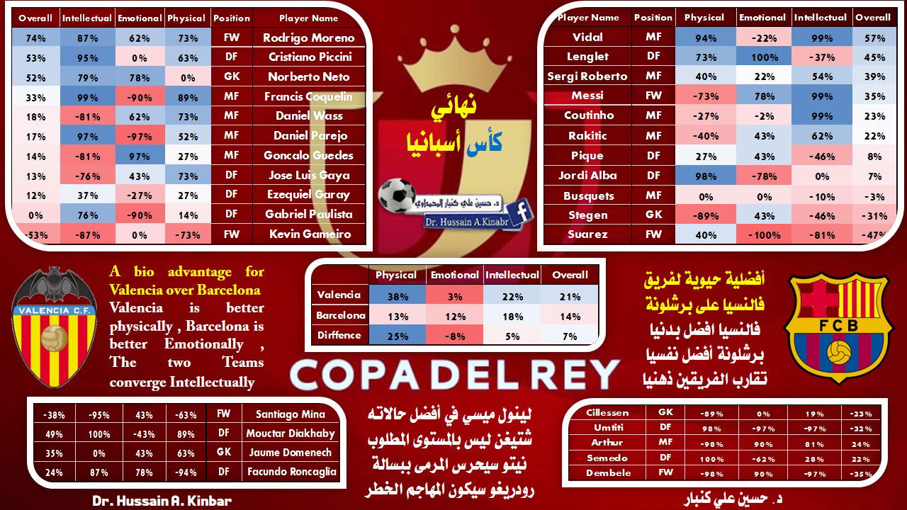 بطولة كأس ملك اسبانيا