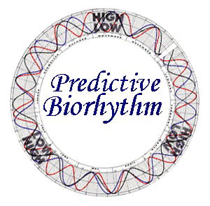 Predictive Biorhythm