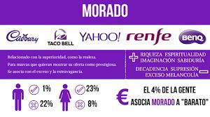 Cuando usar el color morado image