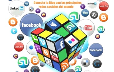 Redes Sociales image