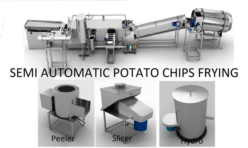 SEMI AUTOMATIC POTATO CHIPS FRYING LINE