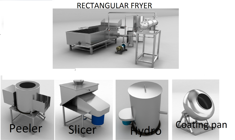 BATCH FRYER ( RECTANGULAR FRYER WITH H. E.)