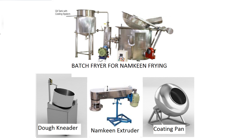 Circular Batch Fryer 