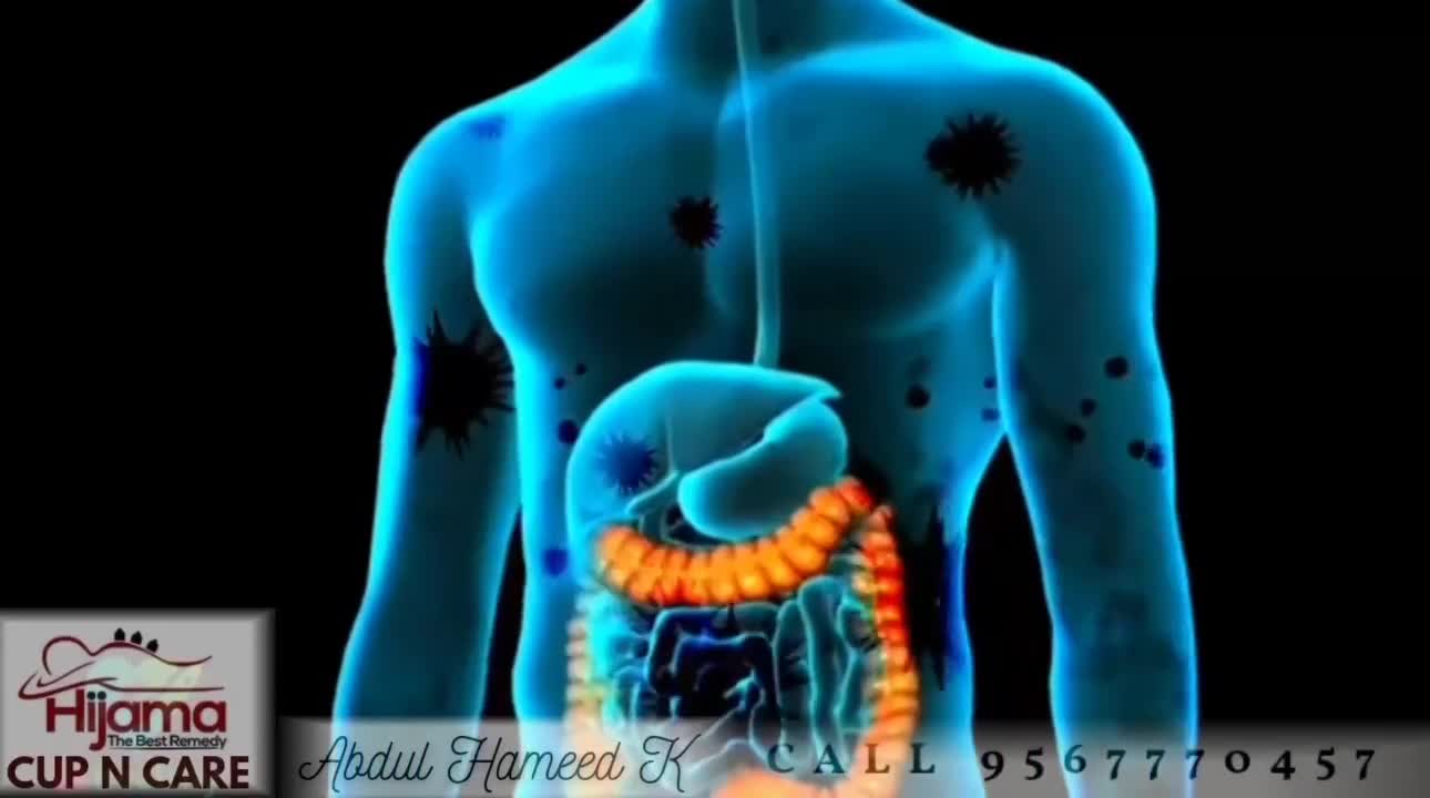Purification of Body Why and How ?