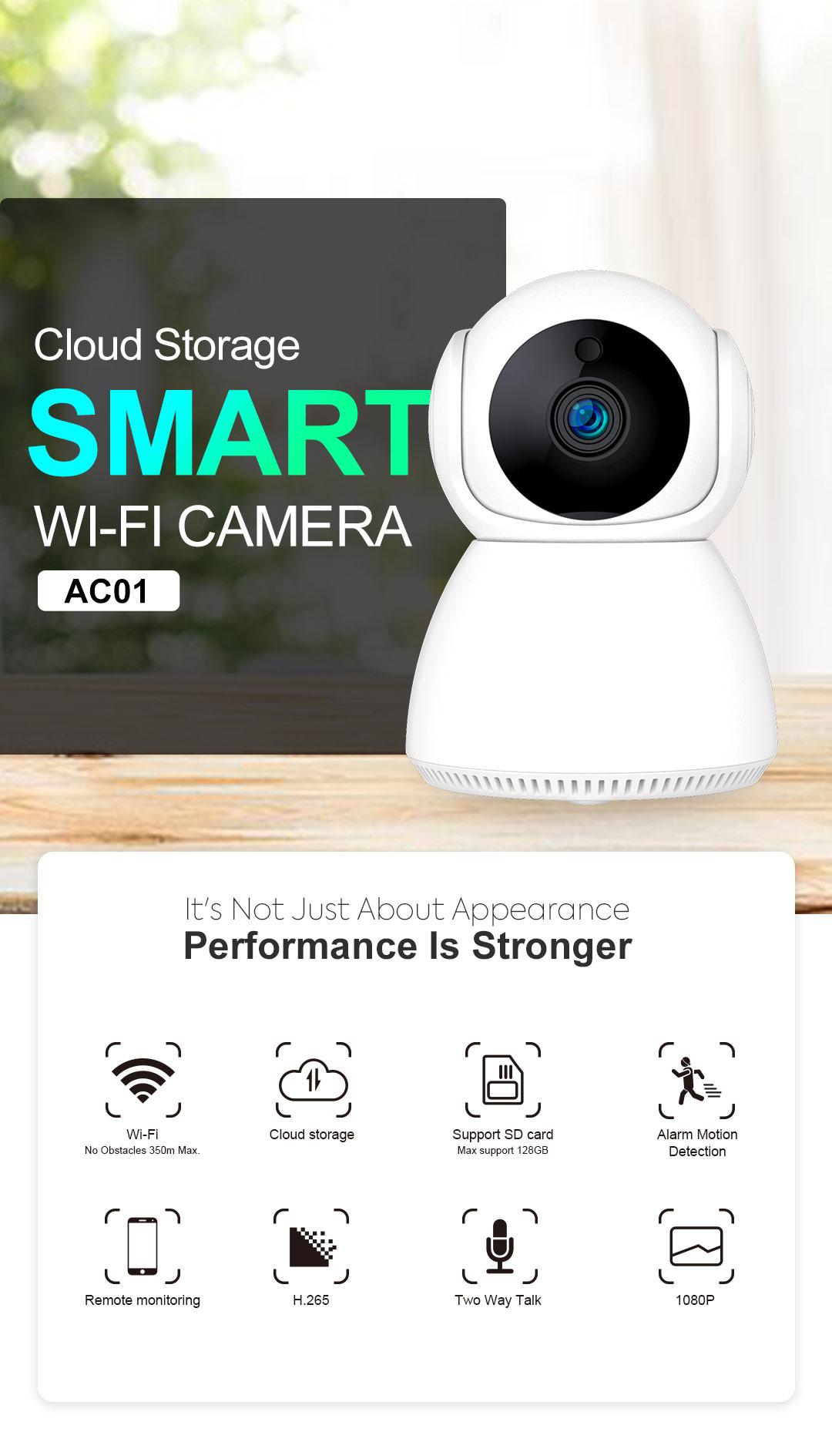 RGMAC01 WiFi Camera Demonstration