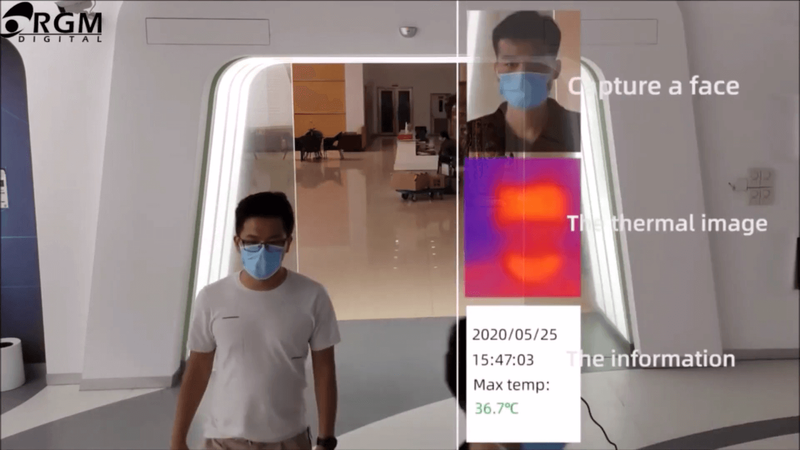 The Importance of Thermal Detection Technology in a Post-COVID Society
