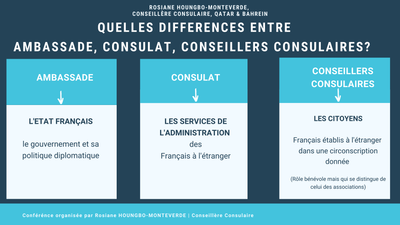 Conseiller consulaire, mais pour quoi faire? image