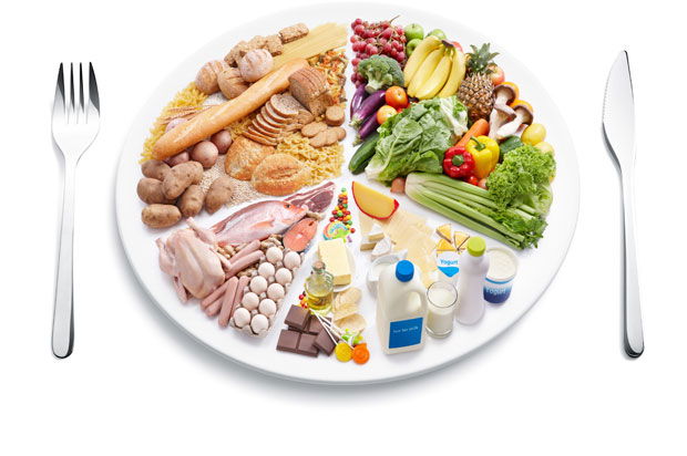 مصرف ترکیبی مواد غذایی