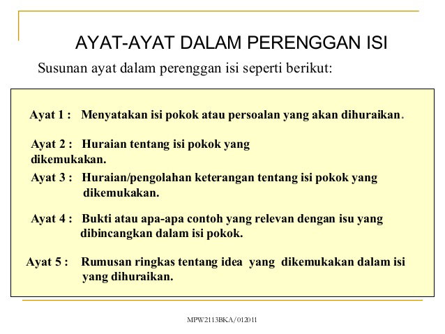 Teknik Mengolah atau Mengembangkan Isi Karangan ( Peranan ibu bapa untuk menangani gejala sosial )