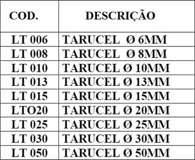 TARUCEL image
