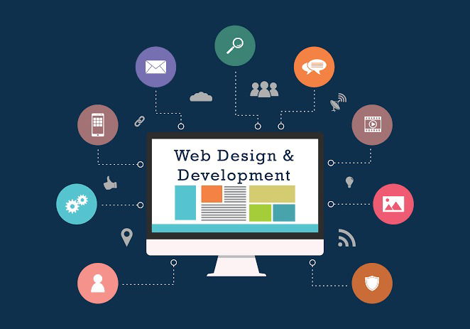 Basic Website development