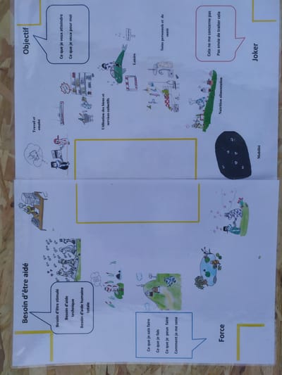 À propos image