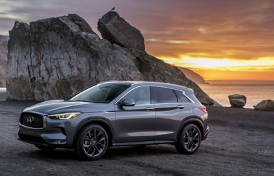 HIRE A CAR ON RENT IN SHARJAH