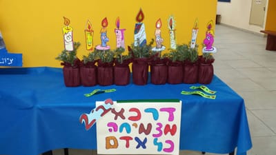 אתגר הרב תרבותיות