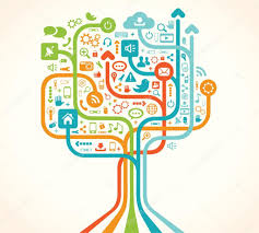 Formas de recorrer un arbol