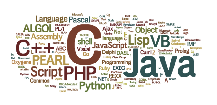 Computer Programming C C++
