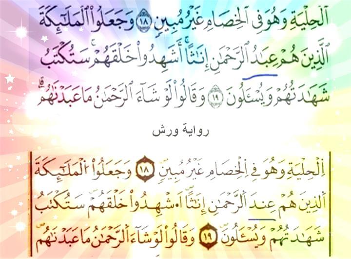 القرآن المحفوظ في الصدور : و تحريفه بعد  التنقيط (وضع النقط)