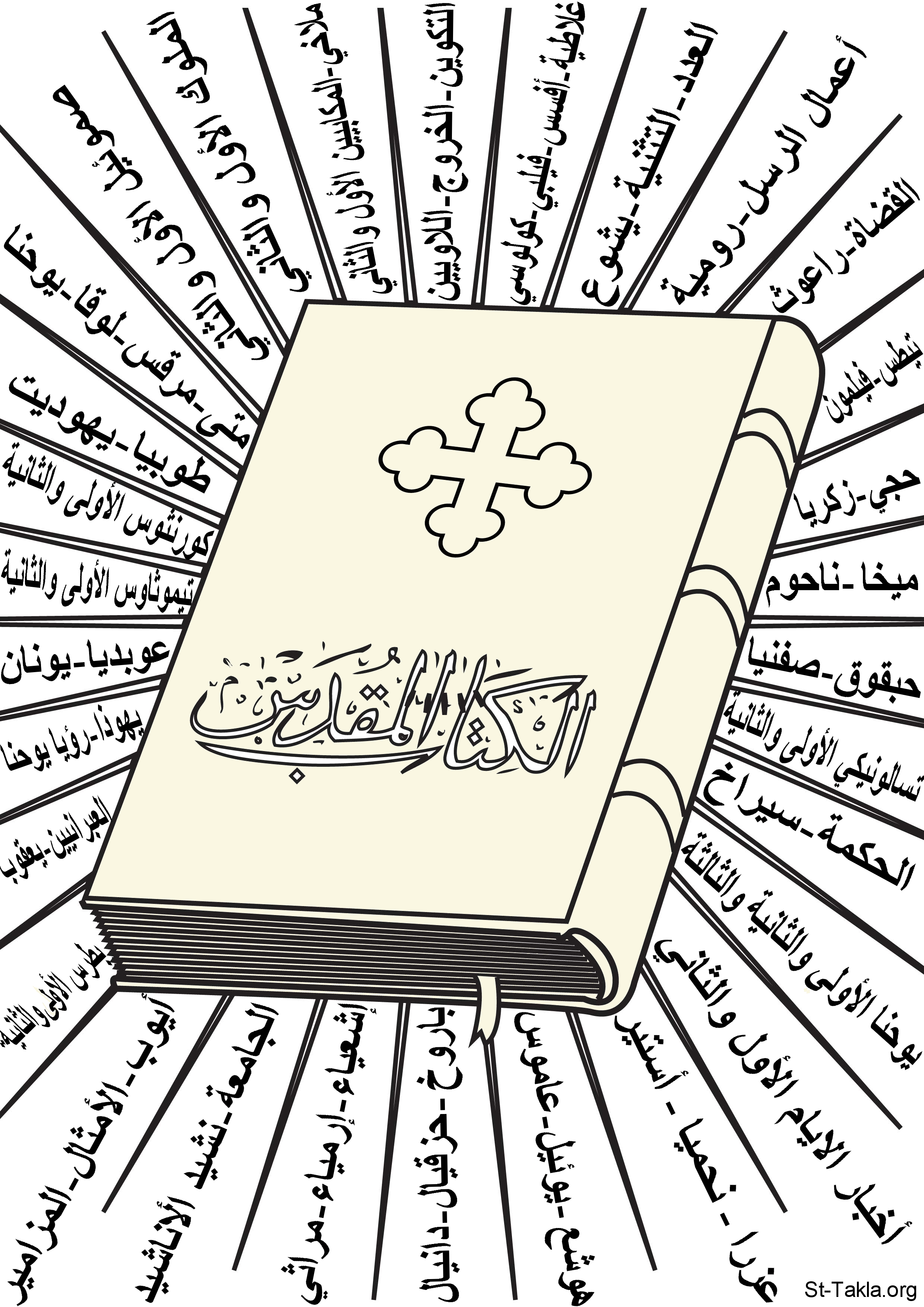 الكتاب المقدس : أقسام الكتاب المقدس ومعلومات عنه..