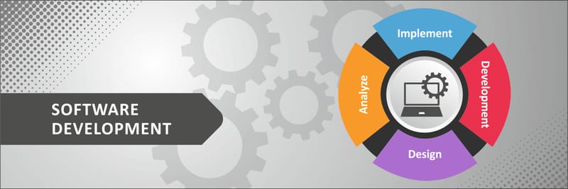 Custom Software Development Company India