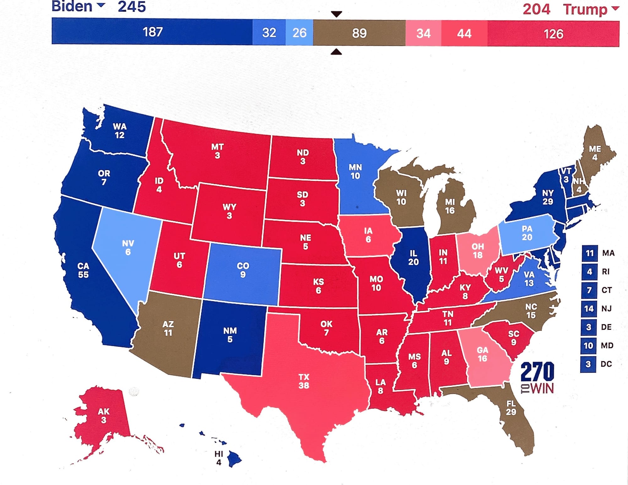 2020 Presidential Election If Held Today