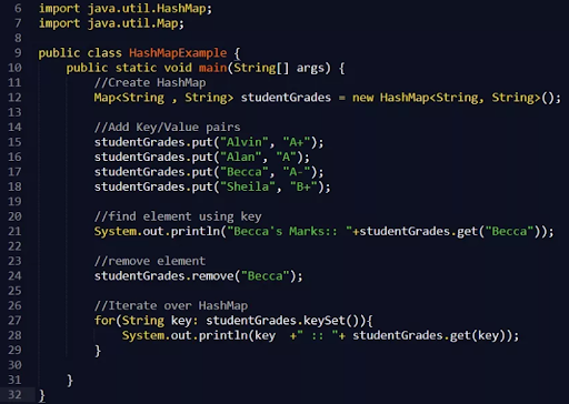 What are the Differences between Java SE, Java EE, and Java ME?