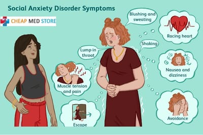 Buy Ativan Online Overnight - Get Rid of Anxiety