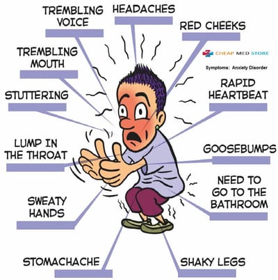 Signs Showing Your Loved One Is Addicted To Xanax