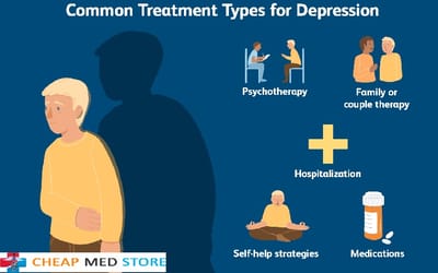 SAY NO TO ANXIETY BY USING ATIVAN