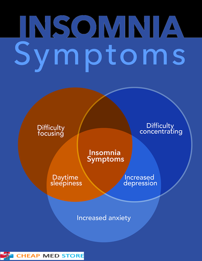Ambien|: Sleep Well, Sleep In Peace