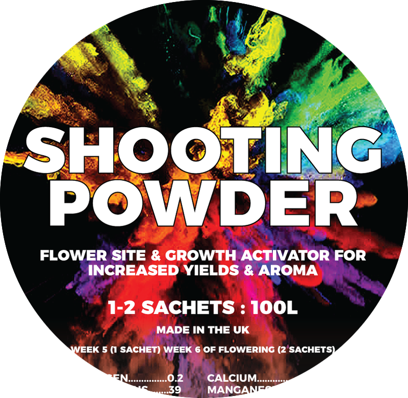 SHOOTING POWDER