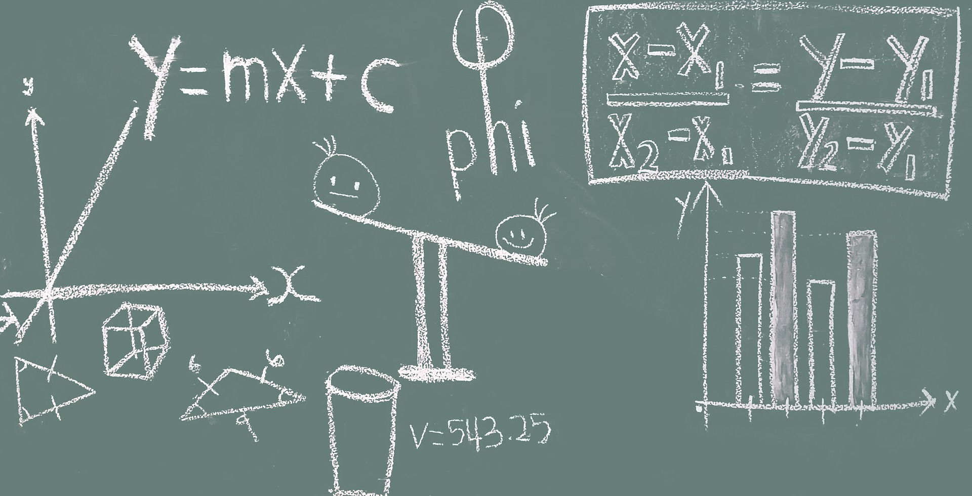 Operations with Fractions
