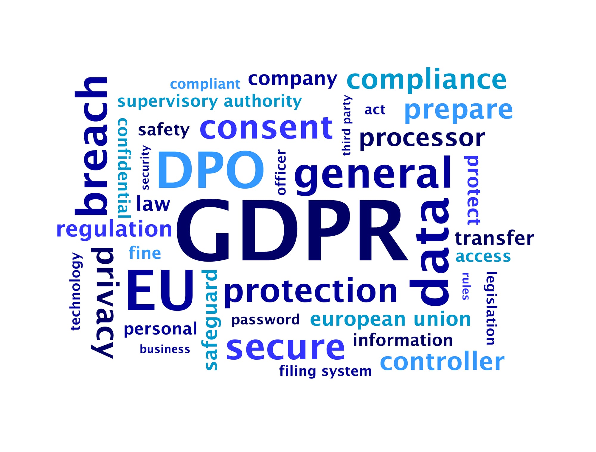 Informare si acord GDPR