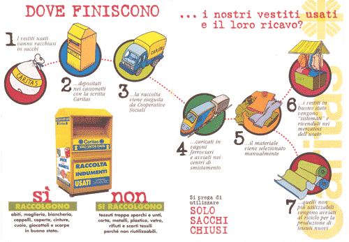RACCOLTA INDUMENTI USATI