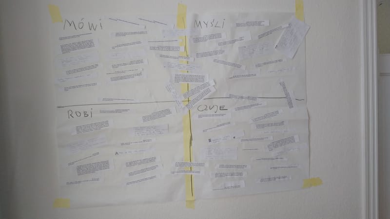 AgilePM, Design Thinking to piękne i radosne combo zwinnego zarządzania