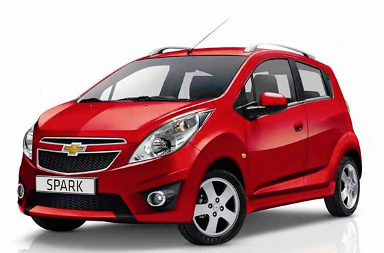 Chevrolet Spark and Renault Symbol