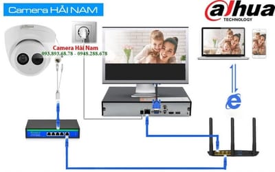 The Best Cheap Home Security Camera Deals for March 2020