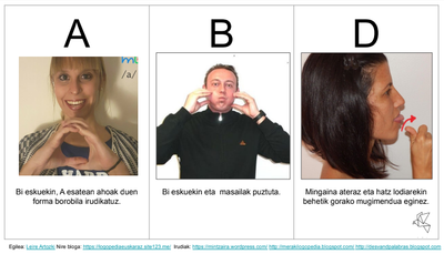 Kinestemak. Fonologiarentzat keinu bidezko euskarriak
