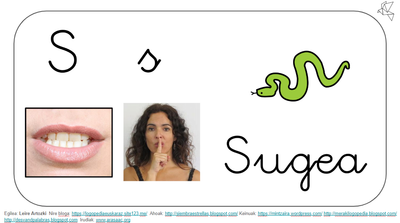 Alfabeto ugari. Kinestemekin, artikulemekin nahiz letrekin