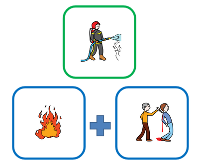 Kontzientzia lexikoa. Hitz konposatuak
