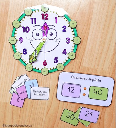 ZER ORDU DA? Ordulari analogikoa eta digitala