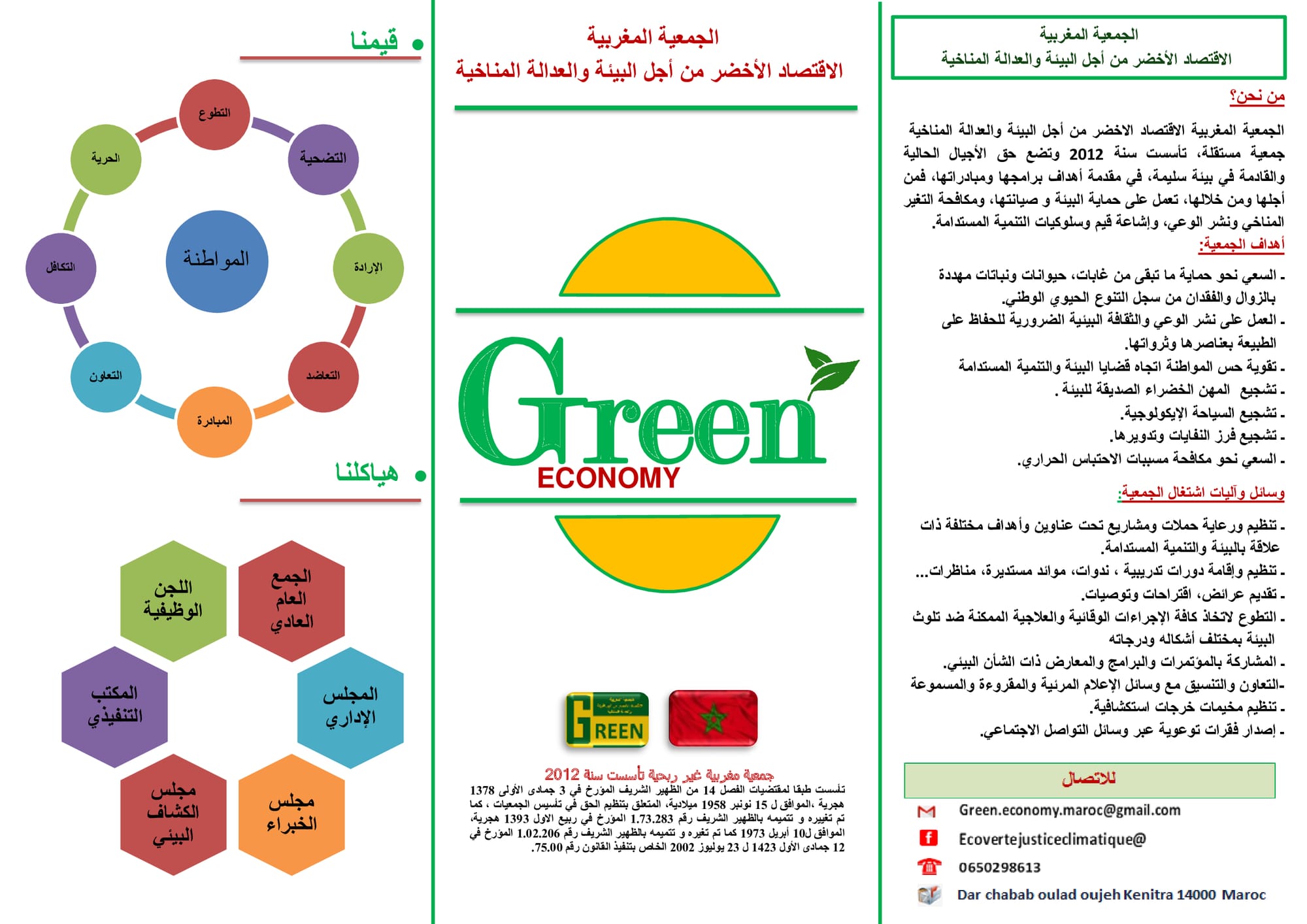 هياكل الجمعية/association structures