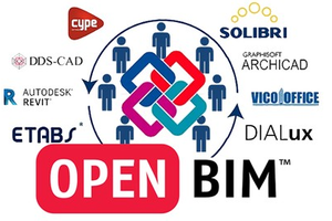 Interoperabilidad BIM