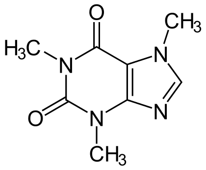 فوائد واضرار القهوة