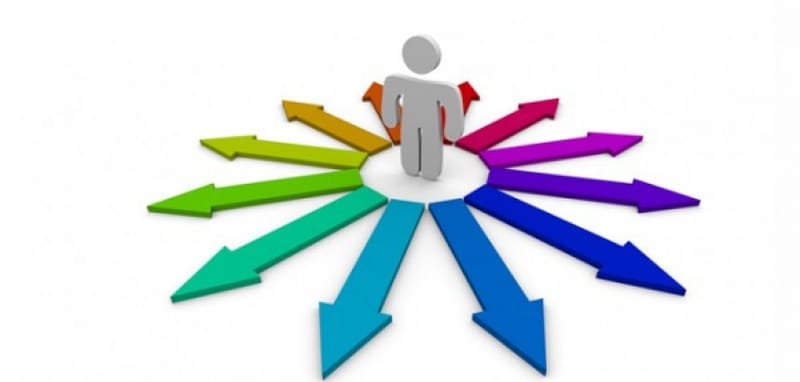 وصايا النجاح العشر - ستساعدك في شغل مساحة من العالم