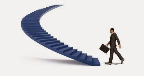 مبادئ النجاح السبعة عشر - موجود الآن في مكانك الحالي، وبشخصيتك الحالية بسبب عاداتك المترسخة من الافكار والافعال