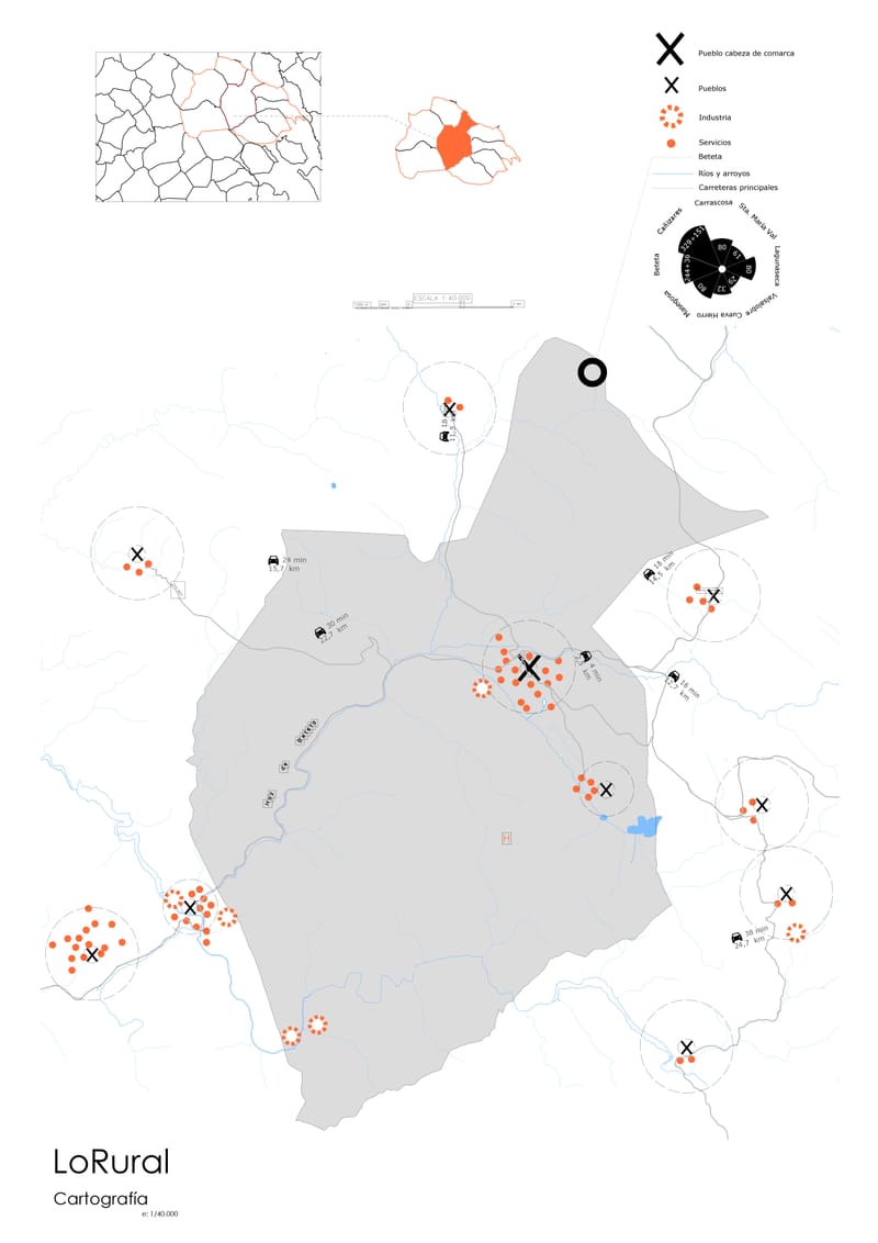 CARTOGRAFÍA