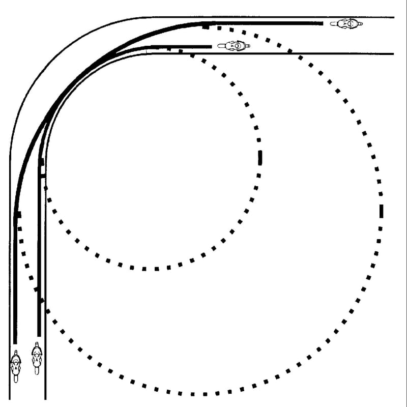 Small  Radius VS A Large Radius Turn