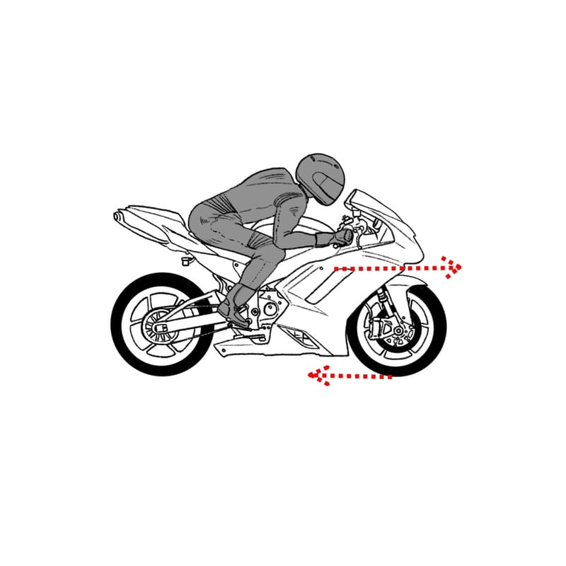 Dynamics of Motorcycle Motion Part 2