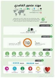 نماذج سيرة ذاتيه image