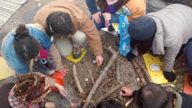 תהליכים קבוצתיים